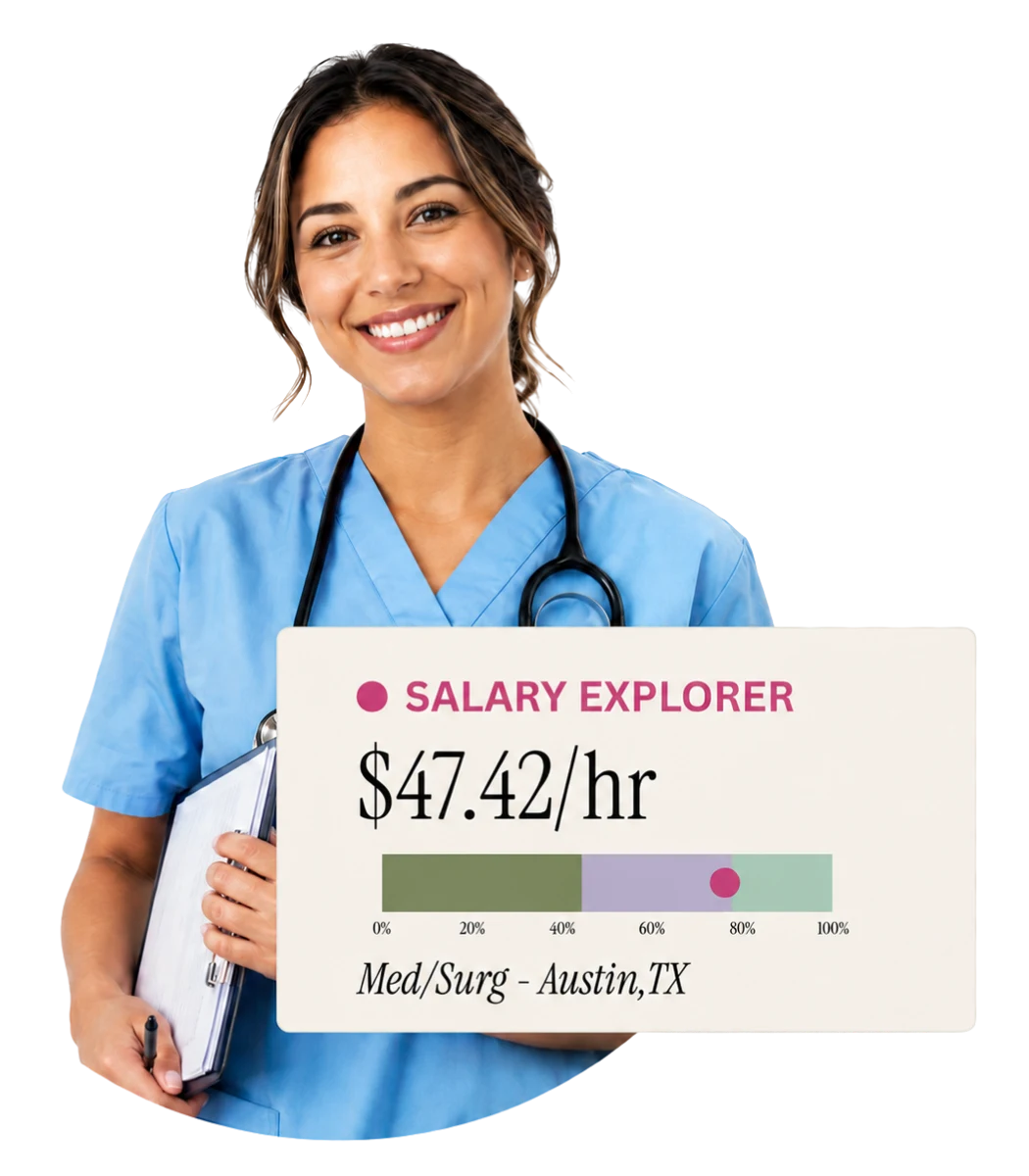 Nurse seeing her pay against verified salary data